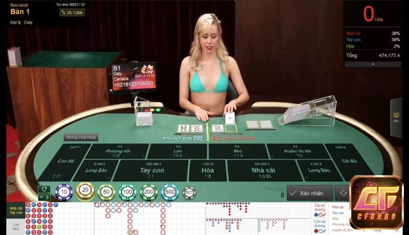Sảnh casino sexy uy tín nhất 2023