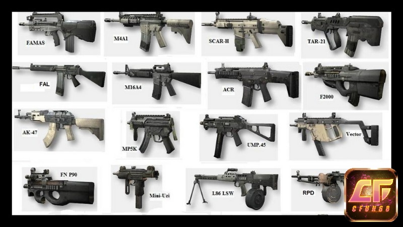 Một số loại vũ khí tiêu biểu